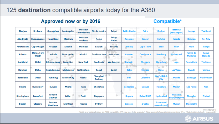 A380 Airport Compatibility (Manila)